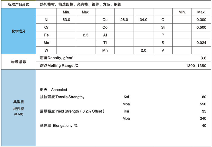 Monel400˶Ͻ