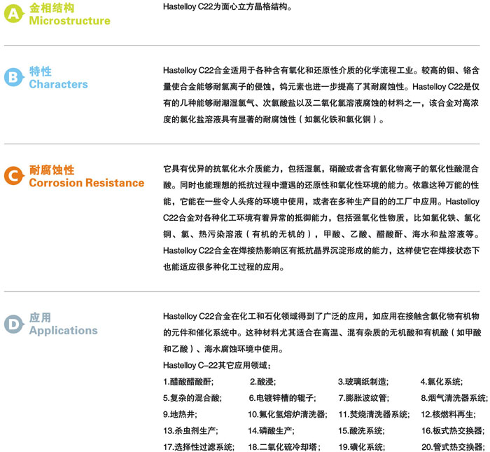 HastelloyC-22ϺϽ